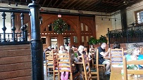 Biltmore Estate
