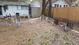 Backyard Railroad Loops In Place